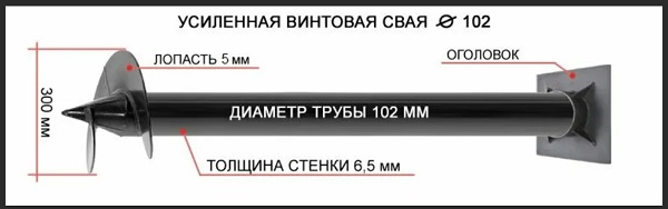 Купить сваи толщиной стенок от 6 мм в Ишиме по цене 1399 рублей | Интернет-магазин свай